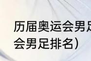 历届奥运会男足冠军是谁（12年奥运会男足排名）