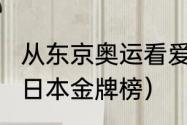 从东京奥运看爱国精神（2020奥运会日本金牌榜）