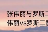 张伟丽与罗斯二番战是什么时候（张伟丽vs罗斯二番战时间）