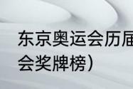 东京奥运会历届奖牌榜（2021年奥运会奖牌榜）