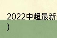 2022中超最新赛程（中超新赛季赛程）