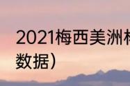 2021梅西美洲杯进了几个（21年梅西数据）