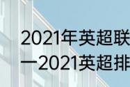 2021年英超联赛球队有哪些（2020一2021英超排名）