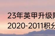 23年英甲升级附加赛决赛时间（英甲2020-2011积分榜）