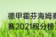 德甲霍芬海姆赛程（德国足球甲级联赛2021积分榜）