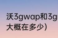 沃3gwap和3gnet怎样收费（3g速度大概在多少）