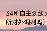 34所自主划线大学和985的区别（34所对外调剂吗）