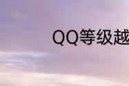 QQ等级越高有什么好处