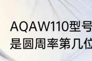 AQAW110型号多大功率压缩机（226是圆周率第几位）