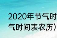 2020年节气时间表农历（2020年节气时间表农历）