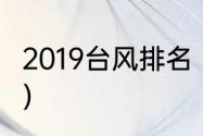 2019台风排名（2019山竹台风多少级）