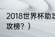 2018世界杯助攻榜？（2018世界杯助攻榜？）