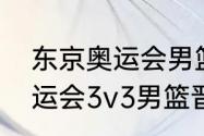 东京奥运会男篮八强排名？（东京奥运会3v3男篮晋级规则？）