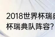 2018世界杯瑞典队阵容？（2018世界杯瑞典队阵容？）