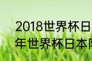 2018世界杯日本著名球员？（2018年世界杯日本队大名单？）