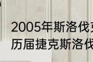 2005年斯洛伐克足球超联赛冠军？（历届捷克斯洛伐克甲级联赛冠军？）