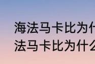 海法马卡比为什么可以踢欧冠？（海法马卡比为什么可以踢欧冠？）