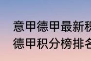 意甲德甲最新积分榜？（2020-2021德甲积分榜排名？）