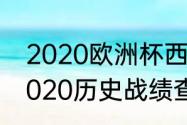 2020欧洲杯西班牙战绩？（欧洲杯2020历史战绩查询？）