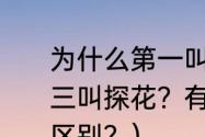 为什么第一叫状元，第二叫榜眼，第三叫探花？有来历吗？（榜眼和探花区别？）