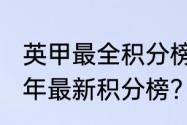 英甲最全积分榜？（英甲2022-2023年最新积分榜？）