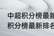 中超积分榜最新总排名？（中超30轮积分榜最新排名？）