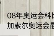 08年奥运会科比为什么撞加索尔？（加索尔奥运会最后一次参加了吗？）