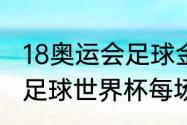 18奥运会足球金牌是哪国？（2012年足球世界杯每场比分？）