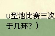 u型池比赛三次如何算分？（石景山属于几环？）