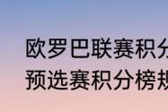 欧罗巴联赛积分榜？（世界杯欧洲区预选赛积分榜规则？）