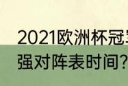 2021欧洲杯冠军比分？（2021欧冠4强对阵表时间？）