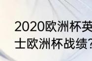 2020欧洲杯英格兰比分？（2020瑞士欧洲杯战绩？）