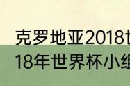 克罗地亚2018世界杯各场比分？（2018年世界杯小组赛比分情况？）