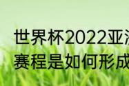 世界杯2022亚洲全部赛程？（世界杯赛程是如何形成的？）