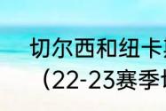 切尔西和纽卡斯尔哪个更适合梅西？（22-23赛季切尔西赛程？）