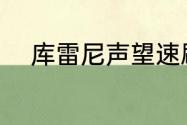 库雷尼声望速刷？（奥尔多声望）