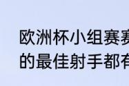 欧洲杯小组赛赛程？（欧洲杯历史上的最佳射手都有谁？）