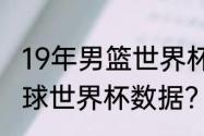 19年男篮世界杯最终排名？（2019篮球世界杯数据？）