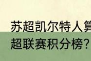 苏超凯尔特人算不算豪门？（2022苏超联赛积分榜？）