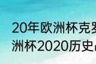 20年欧洲杯克罗地亚比赛纪录？（欧洲杯2020历史战绩查询？）