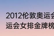 2012伦敦奥运会奖牌？（2012伦敦奥运会女排金牌榜？）