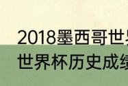 2018墨西哥世界杯比分？（克罗地亚世界杯历史成绩？）