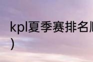 kpl夏季赛排名顺序？（lpl夏季赛排名）