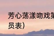 芳心荡漾吻戏第几集？（芳心荡漾演员表）