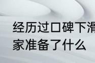 经历过口碑下滑后重返未来1999为玩家准备了什么