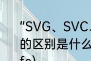 “SVG、SVC、FC”三种无功补偿装置的区别是什么？（怪物猎人p3金手指fc）