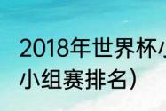 2018年世界杯小组积分榜？（世界杯小组赛排名）