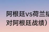 阿根廷vs荷兰结局（22年世界杯荷兰对阿根廷战绩）