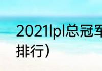 2021lpl总冠军（lol春季赛2021积分排行）