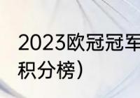 2023欧冠冠军是哪个队（欧冠小组赛积分榜）